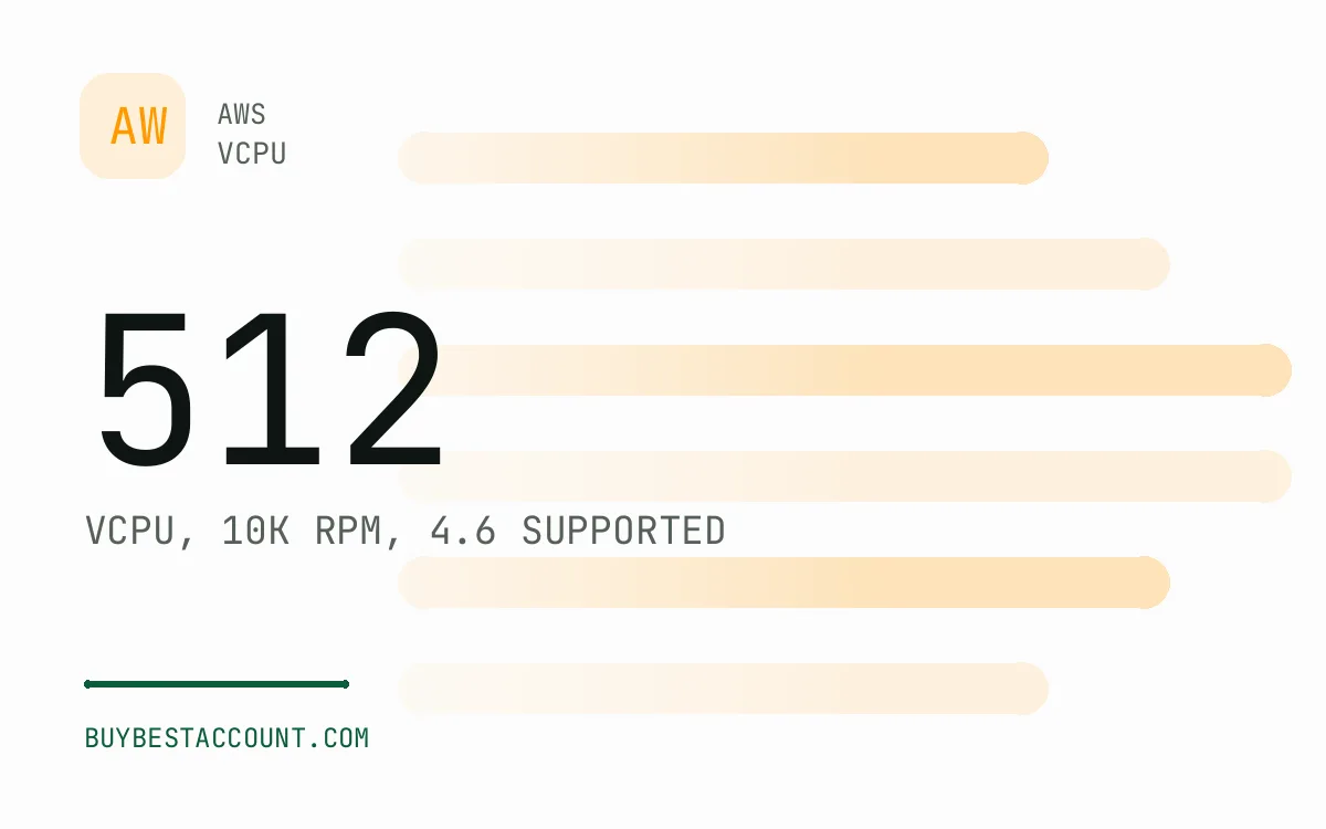 Specification panel showing 512 vCPU, 10K RPM, 4.6 supported for the AWS 10K RPM vCPU512 4.6 Supported Account