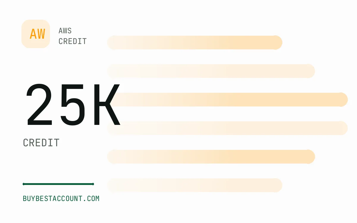 Specification panel showing 25K credit for the AWS 25K Credit Account