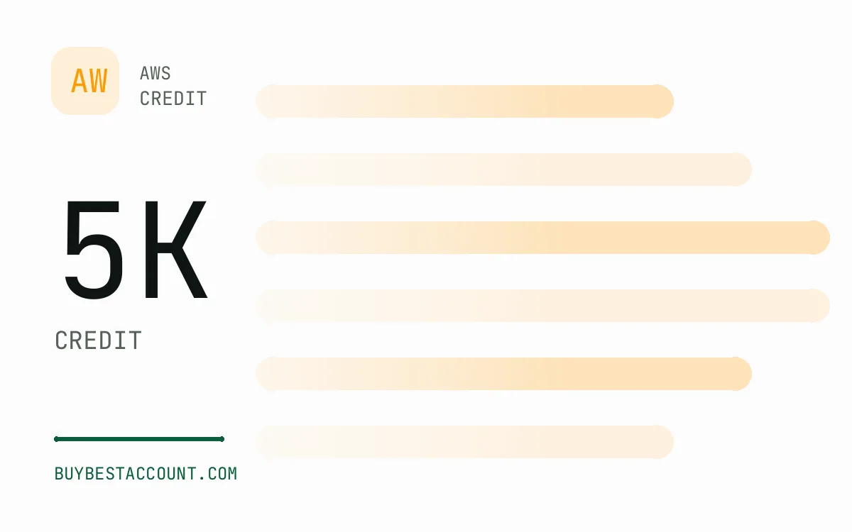 Specification panel showing 5K credit for the AWS 5K Credit Account