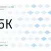 Specification panel showing 25K credit for the Azure 25K Credit Account
