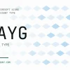 Specification panel showing PAYG account type for the Azure Pay As You Go