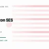 Amazon SES SMTP 200K Limit, a verified Amazon SES account with 200K SMTP limit