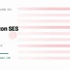 Amazon SES SMTP 50K Limit, a verified Amazon SES account with 50K SMTP limit