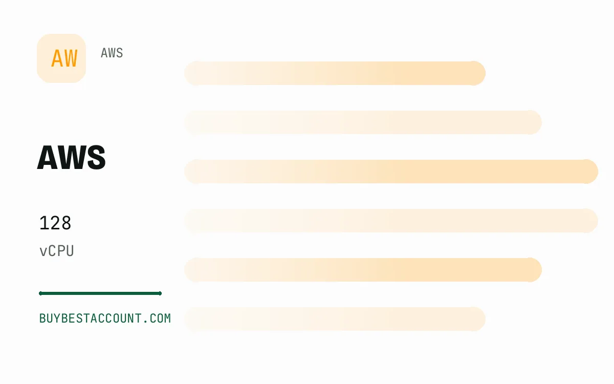 AWS 128vCPU Account, a verified AWS account with 128 vCPU