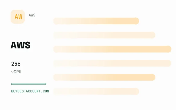 AWS 256vCPU Account, a verified AWS account with 256 vCPU