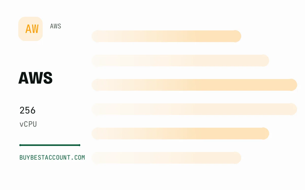 AWS 256vCPU Account, a verified AWS account with 256 vCPU