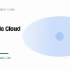 GCP $400 Credit Account, a verified Google Cloud account with $400 credit