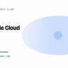 GCP 5K Credit Account, a verified Google Cloud account with 5K credit