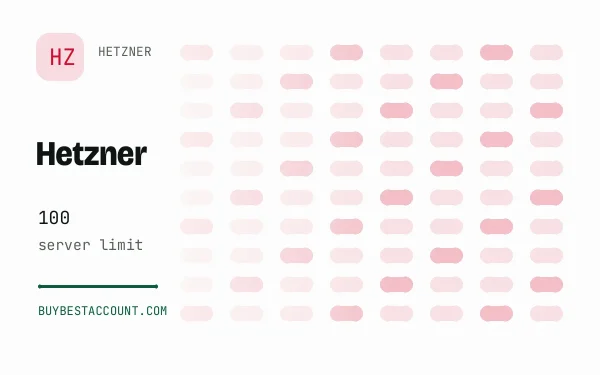 Hetzner 100 Server Limit, a verified Hetzner account with 100 server limit