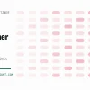 Hetzner 5 Server Limit, a verified Hetzner account with 5 server limit