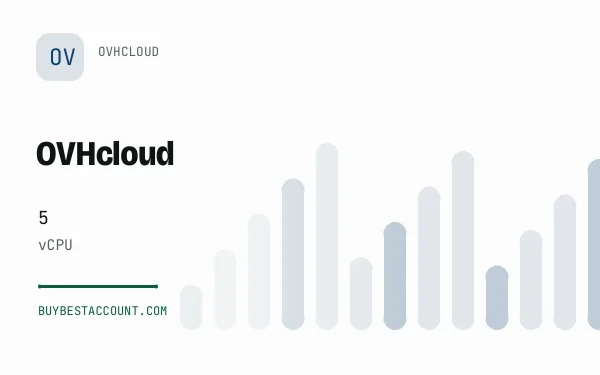 OVHCloud 5 Vcpu Account, a verified OVHcloud account with 5 vCPU