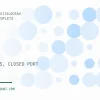 Specification panel showing 3 droplets, closed port for the DigitalOcean Close Port 3 Droplet