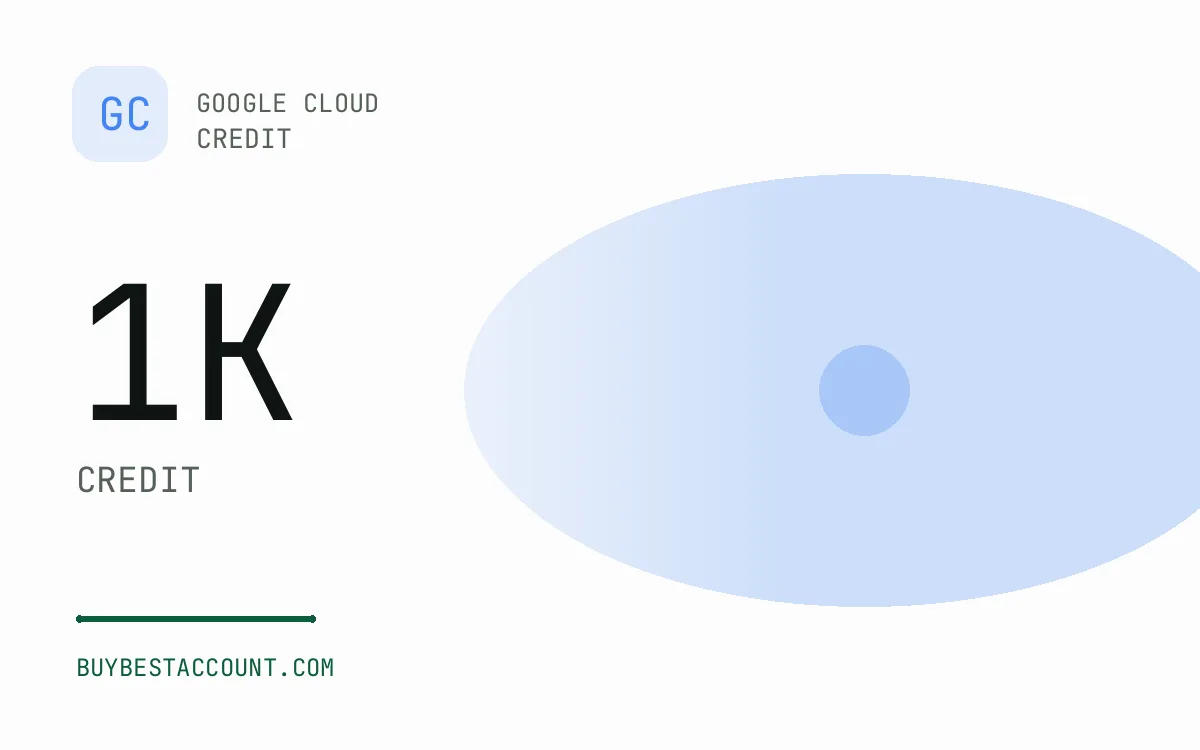 Specification panel showing 1K credit for the GCP 1K Credit Account