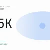 Specification panel showing 25K credit for the GCP 25K Credit Account