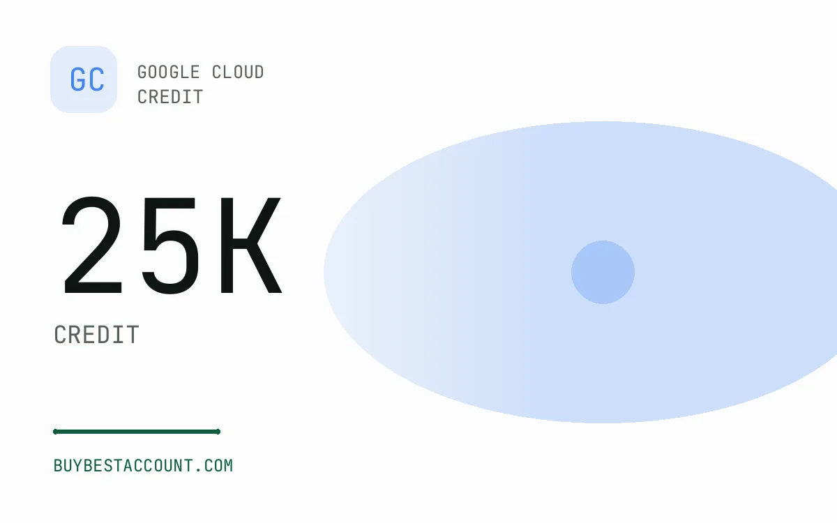 Specification panel showing 25K credit for the GCP 25K Credit Account