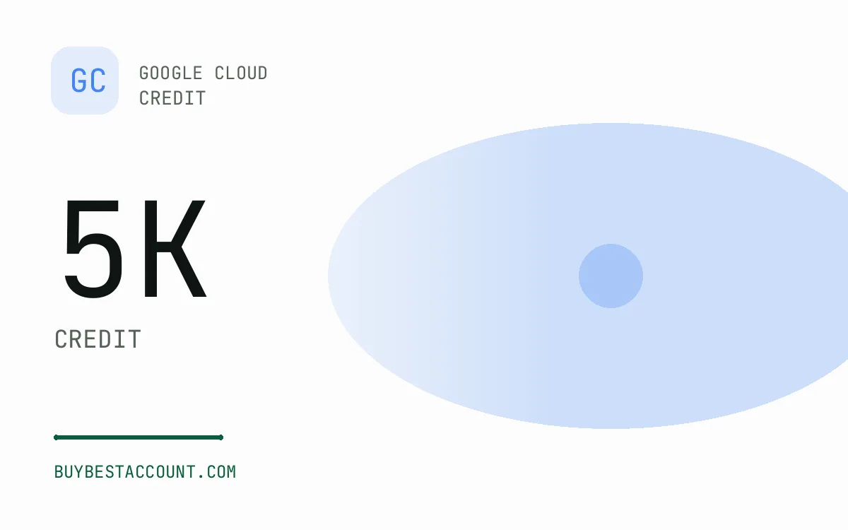 Specification panel showing 5K credit for the GCP 5K Credit Account