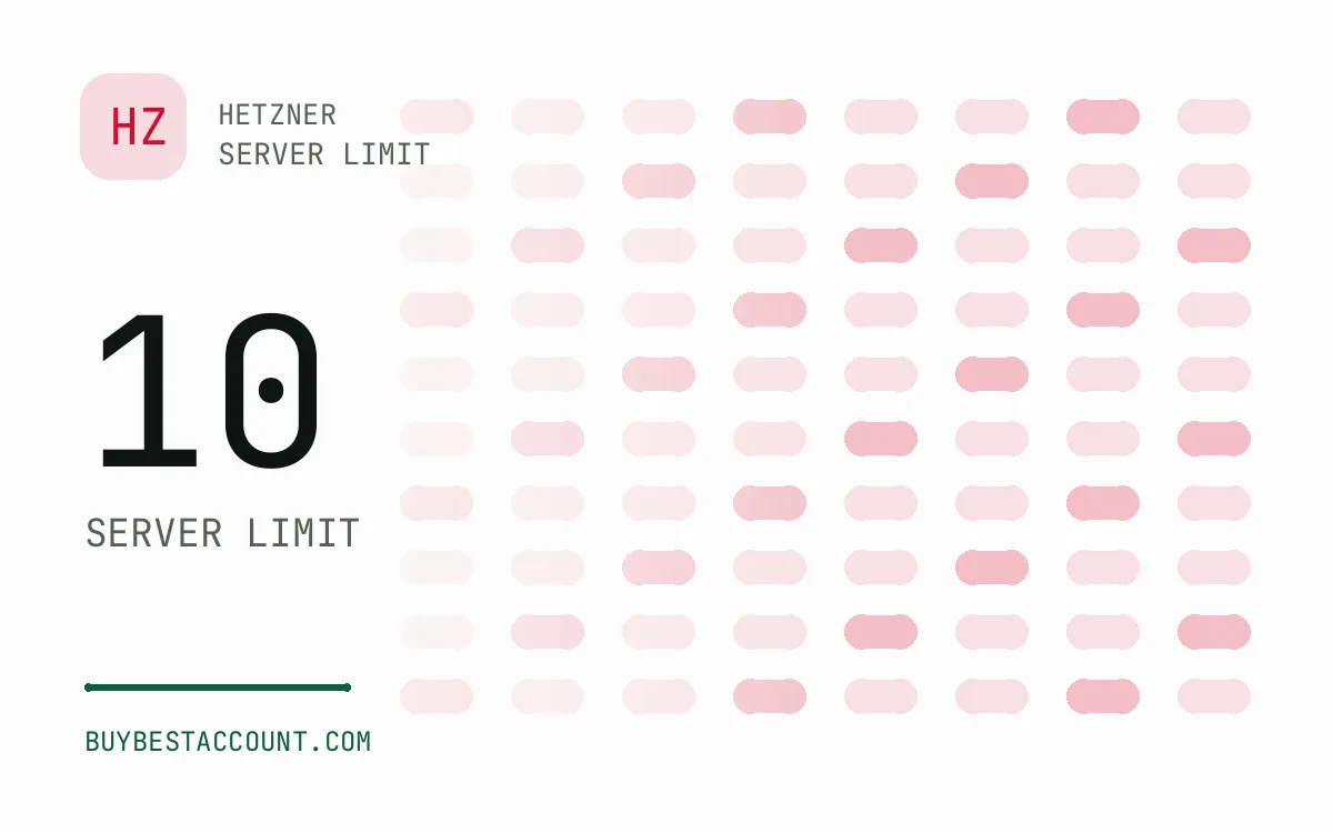 Specification panel showing 10 server limit for the Hetzner 10 Server Limit