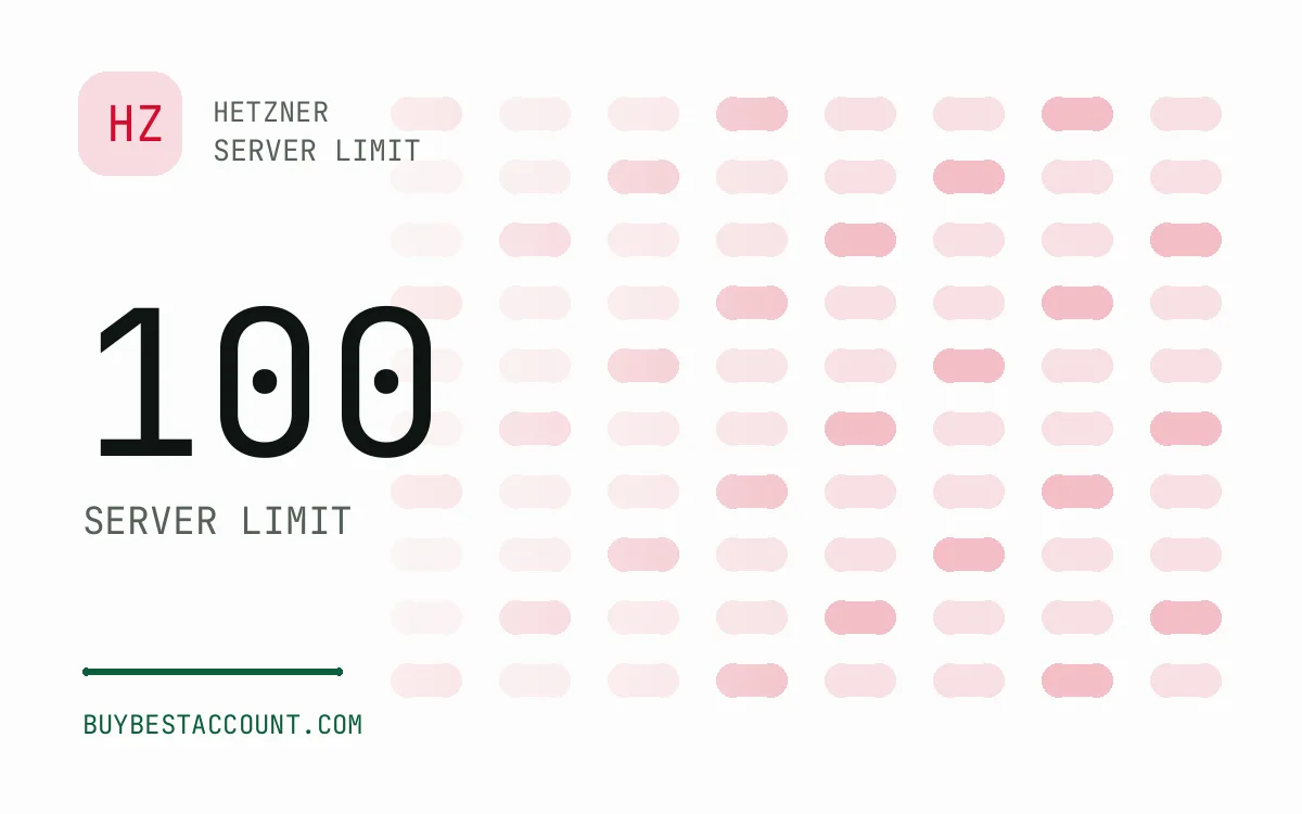 Specification panel showing 100 server limit for the Hetzner 100 Server Limit