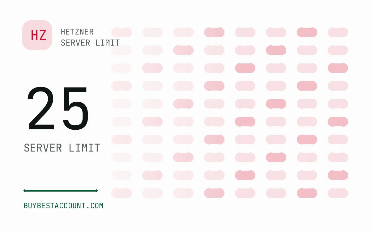 Specification panel showing 25 server limit for the Hetzner 25 Server Limit