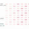 Specification panel showing 5 server limit for the Hetzner 5 Server Limit
