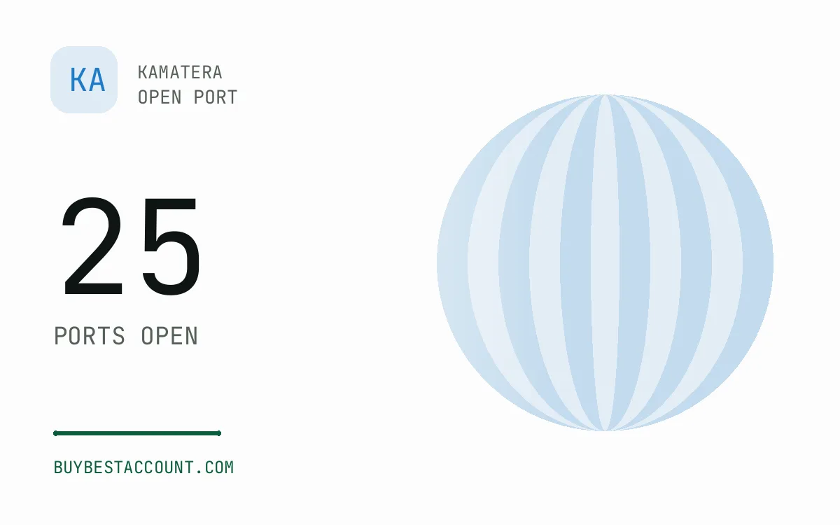 Specification panel showing 25 ports open for the Kamatera 25 Port Account